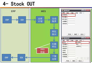 智慧工厂应用解决方案 推动智能制造技术落地
