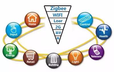 腾渊达硬件研发团队 用'芯'创造世界 应用服务